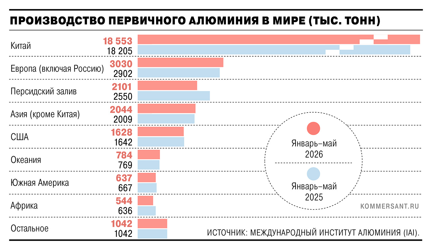 Покупатели не потянули металл